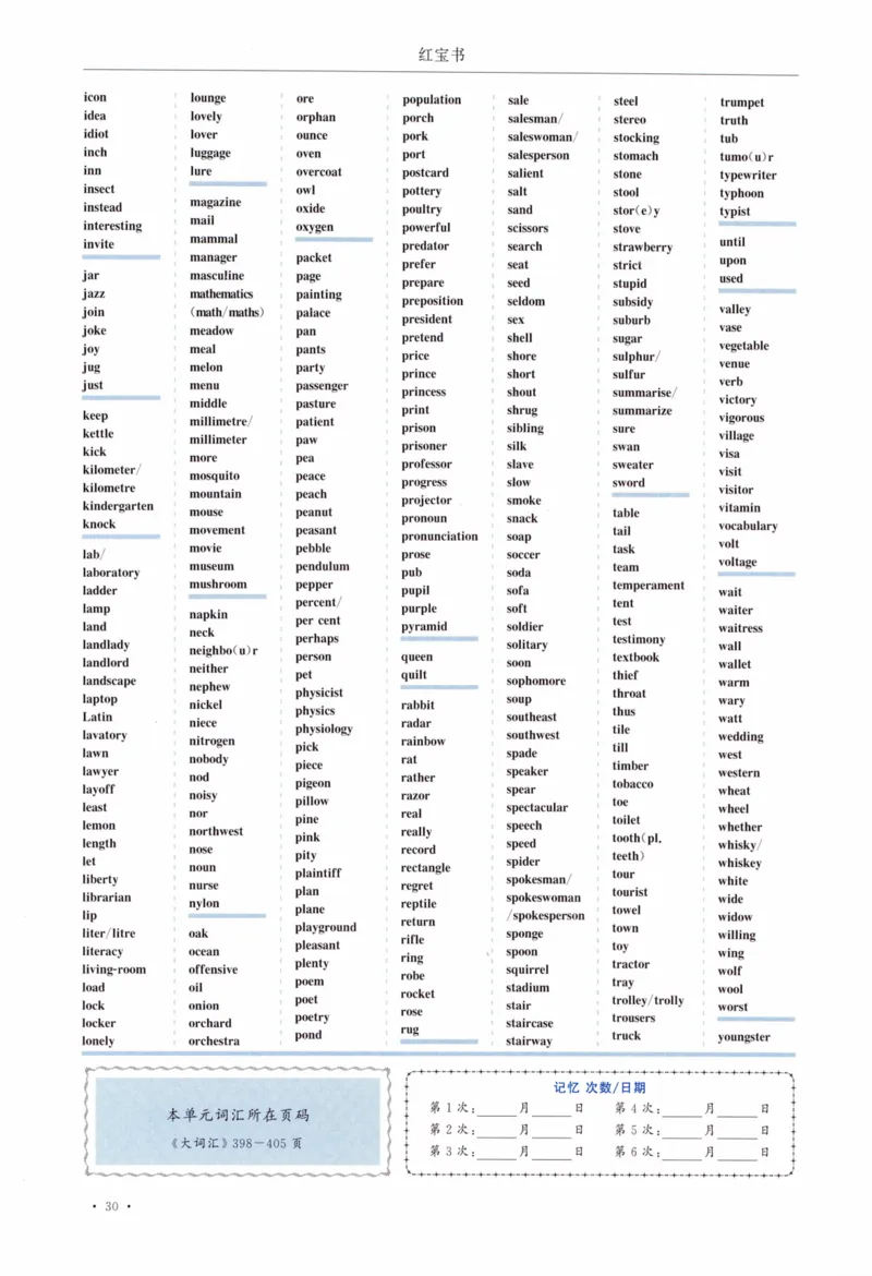 01-导览速记打卡本_27考研真题_考研英语一、二真题+解析（1994-2026）_03.红宝书_27考研《红宝书》(含附册，6本全）