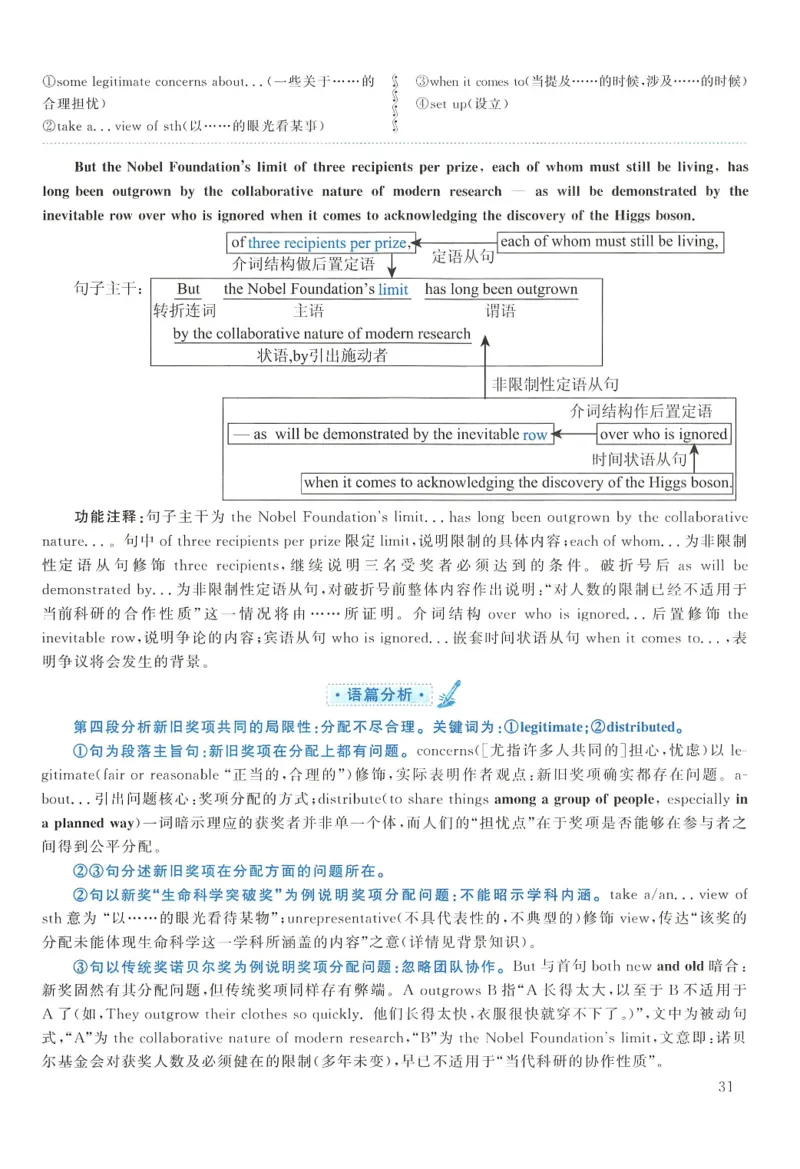 2014年考研英语一真题解析_27考研真题_考研英语一、二真题+解析（1994-2026）_0.考研英语一真题与解析（1980-2026）_2.2010-2024年英语一真题及解析_2010-2023答案解析