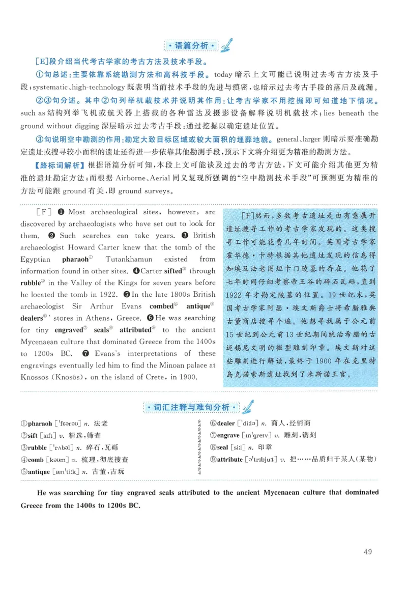 2014年考研英语一真题解析_27考研真题_考研英语一、二真题+解析（1994-2026）_0.考研英语一真题与解析（1980-2026）_2.2010-2024年英语一真题及解析_2010-2023答案解析