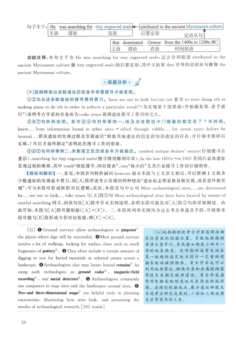 2014年考研英语一真题解析_27考研真题_考研英语一、二真题+解析（1994-2026）_0.考研英语一真题与解析（1980-2026）_2.2010-2024年英语一真题及解析_2010-2023答案解析