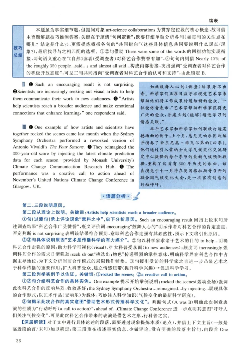 2022年考研英语一真题解析_27考研真题_考研英语一、二真题+解析（1994-2026）_考研英语真题阅读手译本_真题解析_英一_2010-2025考研英语解析