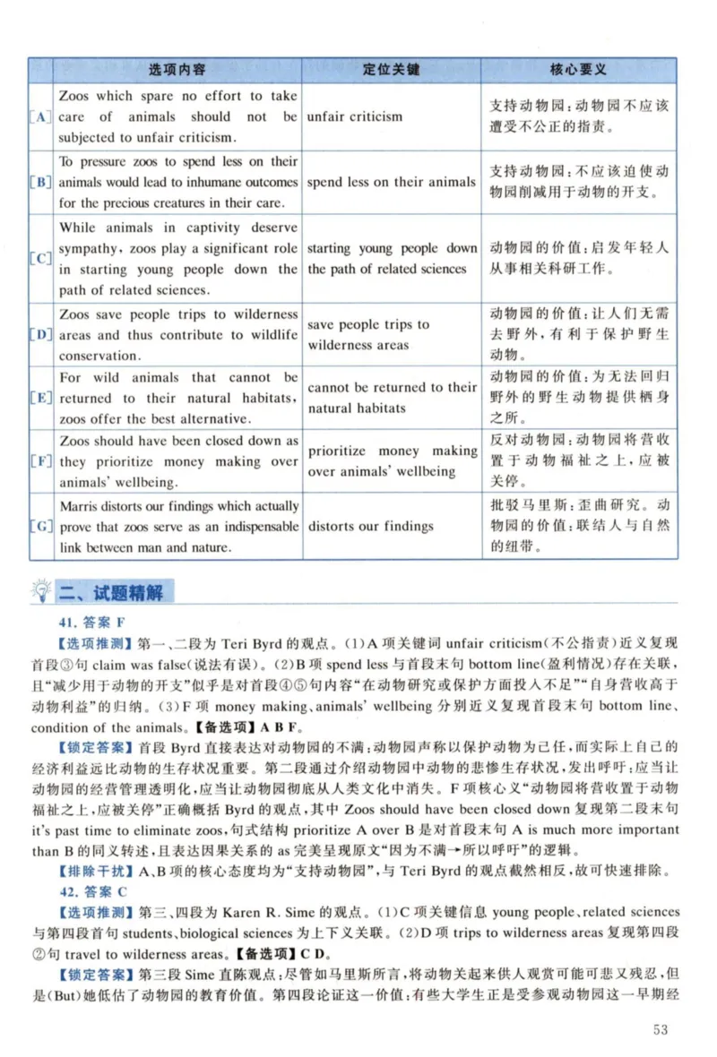 2022年考研英语一真题解析_27考研真题_考研英语一、二真题+解析（1994-2026）_考研英语真题阅读手译本_真题解析_英一_2010-2025考研英语解析