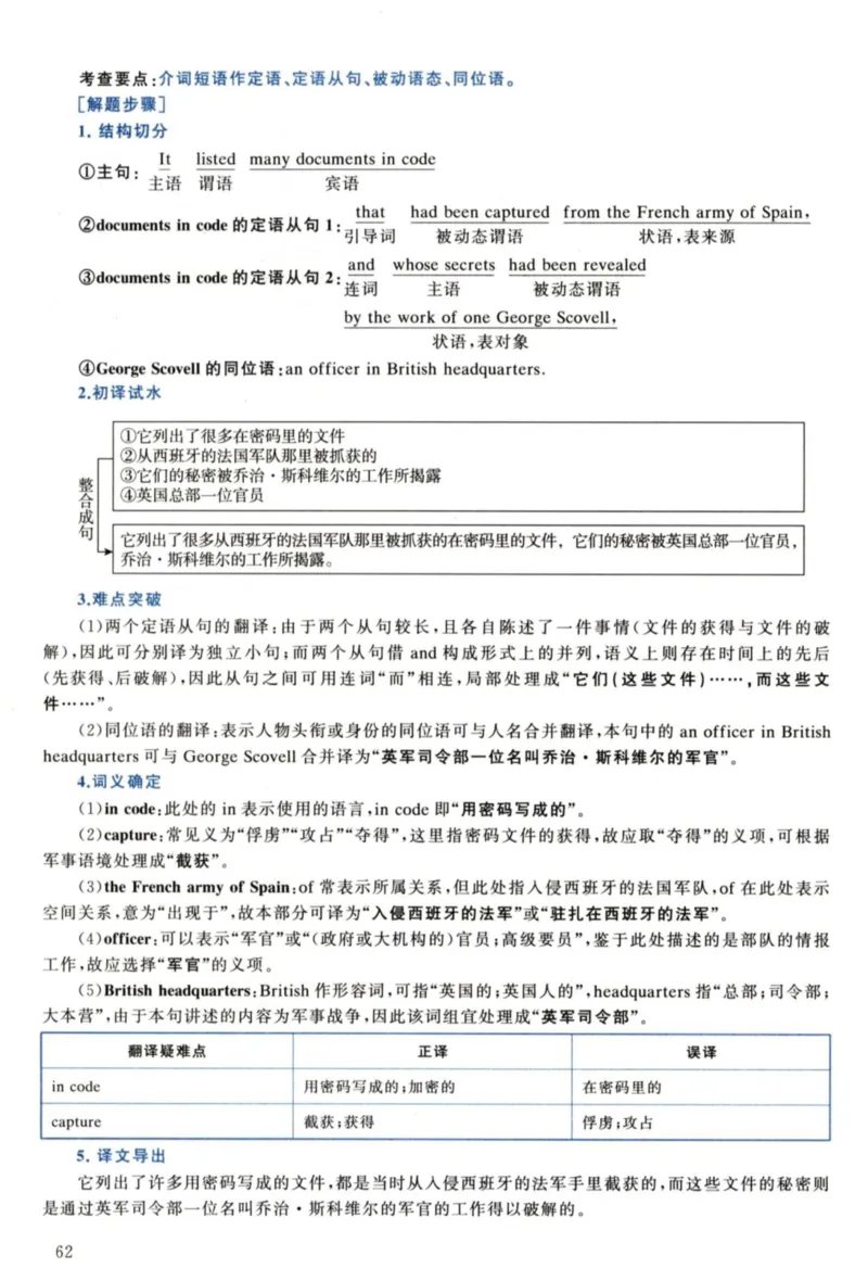 2022年考研英语一真题解析_27考研真题_考研英语一、二真题+解析（1994-2026）_考研英语真题阅读手译本_真题解析_英一_2010-2025考研英语解析
