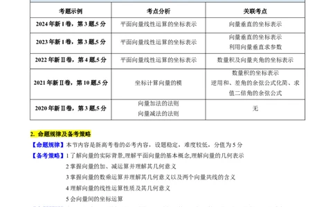第01讲平面向量的概念、线性运算及其坐标运算（学生版）_2025年新高考资料_一轮复习_备战2025年高考数学一轮复习考点帮_备战2025年高考数学一轮复习考点帮（新高考通用）（完结）