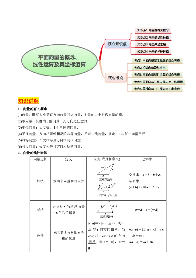 第01讲平面向量的概念、线性运算及其坐标运算（学生版）_2025年新高考资料_一轮复习_备战2025年高考数学一轮复习考点帮_备战2025年高考数学一轮复习考点帮（新高考通用）（完结）