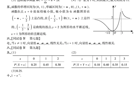 1989年考研数三真题答案速查公众号&ldquo;考研小舟&rdquo;持续更新中公众号：考研小舟_27考研真题_考研数学一、二、三历年真题+考研数学资料（1994-2026）_考研数学真题（1987-2026）_数学三