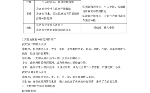 版块五　第十七单元　第58讲　食物生产与社会生活_07高考历史_2025年新高考资料_一轮复习_2025高考大一轮复习讲义+课件精准备考2025年新高三历史一轮复习备课课件（完结）