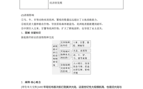 版块五　第十七单元　第58讲　食物生产与社会生活_07高考历史_2025年新高考资料_一轮复习_2025高考大一轮复习讲义+课件精准备考2025年新高三历史一轮复习备课课件（完结）