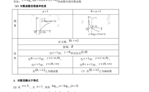 第04讲对数与对数函数（含对数型糖水不等式的应用）（教师版）_2025年新高考资料_一轮复习_备战2025年高考数学一轮复习考点帮_第二部分专项讲义_第二章函数与基本初等函数
