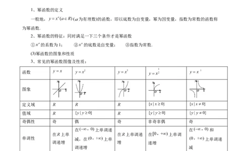 第03讲幂函数与二次函数（八大题型）（讲义）（解析版）_02高考数学_新高考复习资料_2025年新高考复习_2025年高考数学一轮复习讲练测（新教材新高考，含2024高考真题）