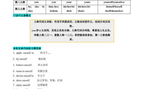 第04讲代词（讲义）-2024年高考英语一轮复习讲练测（新教材新高考）（原卷版）_03高考英语_2024年新高考资料_1.2024一轮复习_2024年高考英语一轮复习讲练测（新教材新高考）_第一-六部分