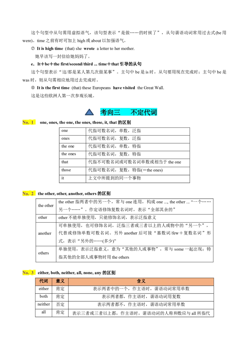 第04讲代词（讲义）-2024年高考英语一轮复习讲练测（新教材新高考）（原卷版）_03高考英语_2024年新高考资料_1.2024一轮复习_2024年高考英语一轮复习讲练测（新教材新高考）_第一-六部分