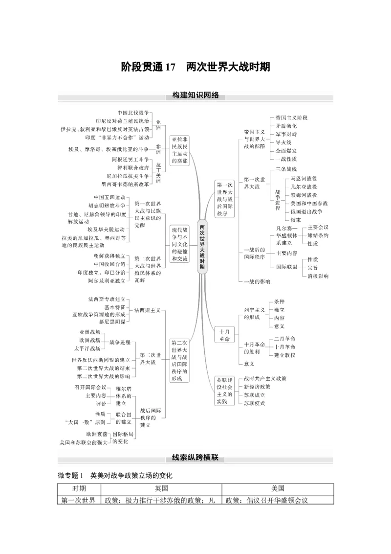 板块四　第十七单元　阶段贯通17　两次世界大战时期_07高考历史_2025年新高考资料_一轮复习_2025高考大一轮复习讲义+课件精准备考2025年新高三历史一轮复习备课课件（完结）_964