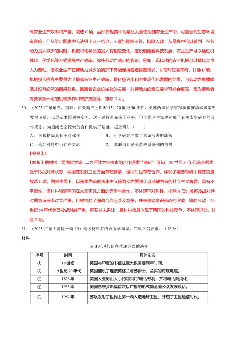 热点04从deepseek的横空出世看科技发展与社会转型（练习）（解析版）_07高考历史_2025年新高考资料_二轮复习_01高考语文等多个文件
