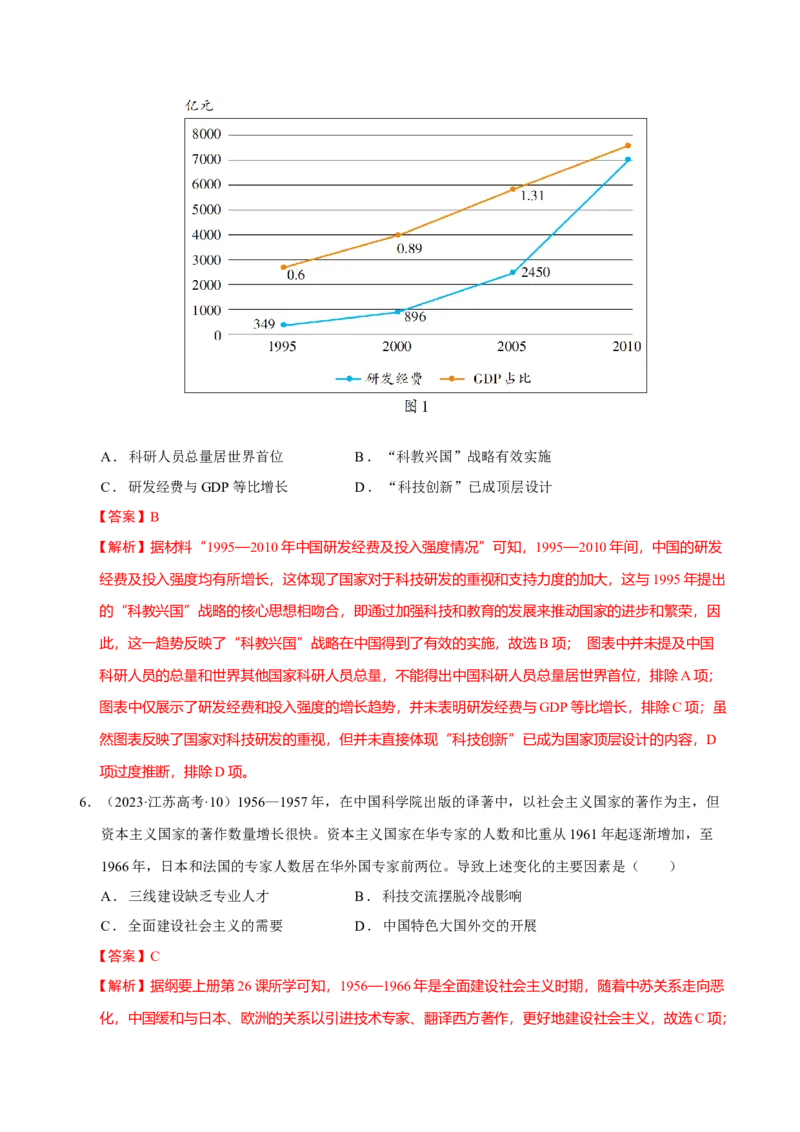 热点04从deepseek的横空出世看科技发展与社会转型（练习）（解析版）_07高考历史_2025年新高考资料_二轮复习_01高考语文等多个文件
