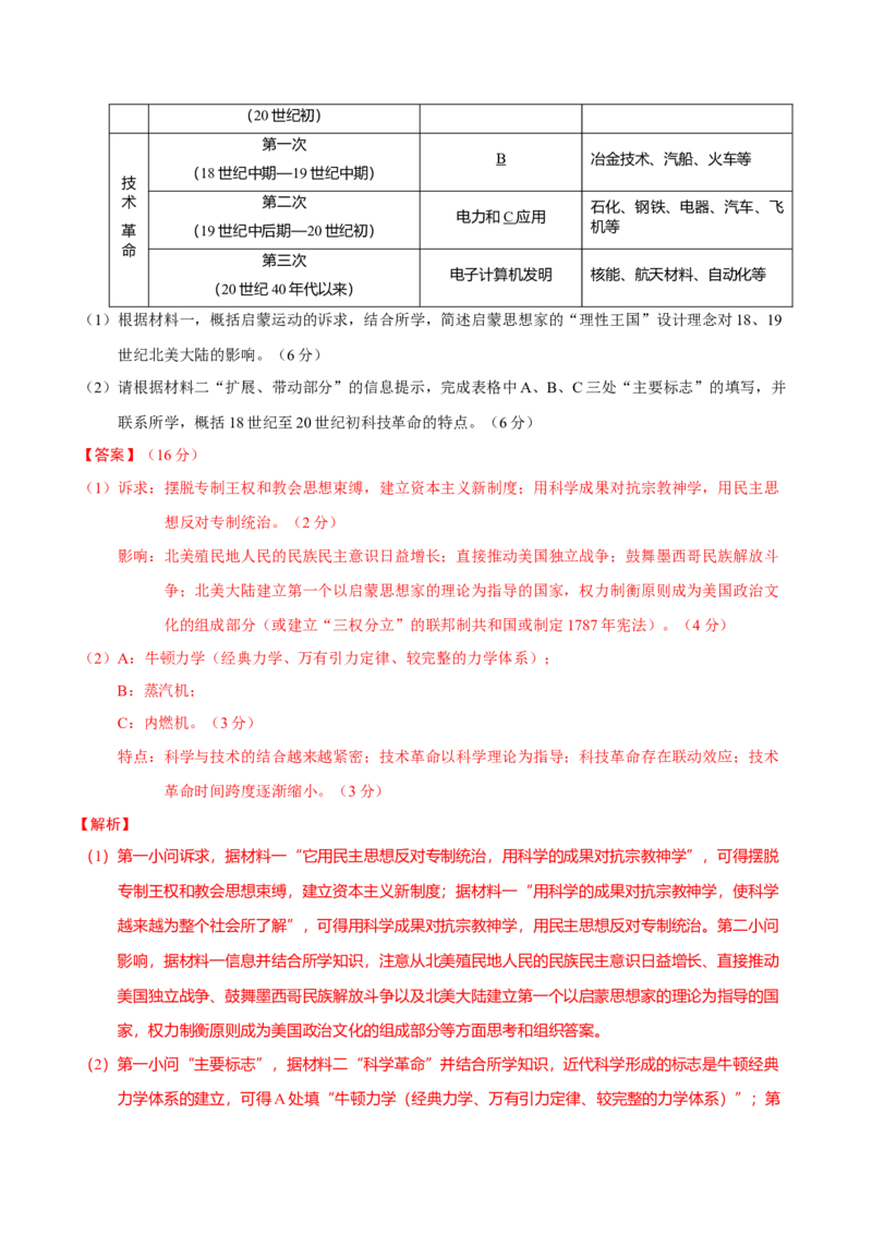 热点04从deepseek的横空出世看科技发展与社会转型（练习）（解析版）_07高考历史_2025年新高考资料_二轮复习_01高考语文等多个文件