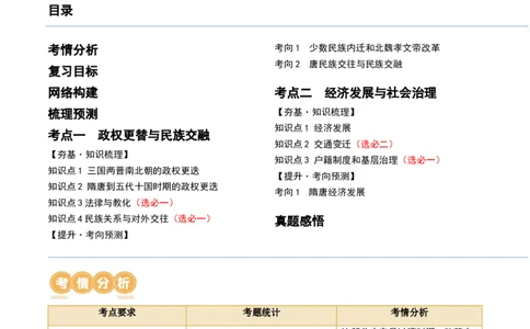 第04讲从三国两晋南北朝到五代十国的政权更迭与民族交融（讲义）（原卷版）_07高考历史_新高考复习资料_2024年新高考复习资料_一轮复习资料_讲义+练习