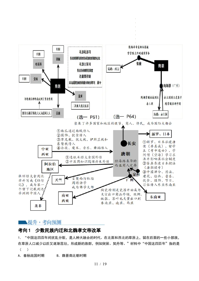 第04讲从三国两晋南北朝到五代十国的政权更迭与民族交融（讲义）（原卷版）_07高考历史_新高考复习资料_2024年新高考复习资料_一轮复习资料_讲义+练习
