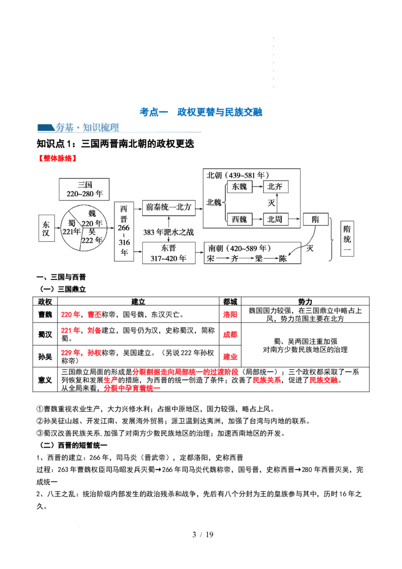 第04讲从三国两晋南北朝到五代十国的政权更迭与民族交融（讲义）（原卷版）_07高考历史_新高考复习资料_2024年新高考复习资料_一轮复习资料_讲义+练习