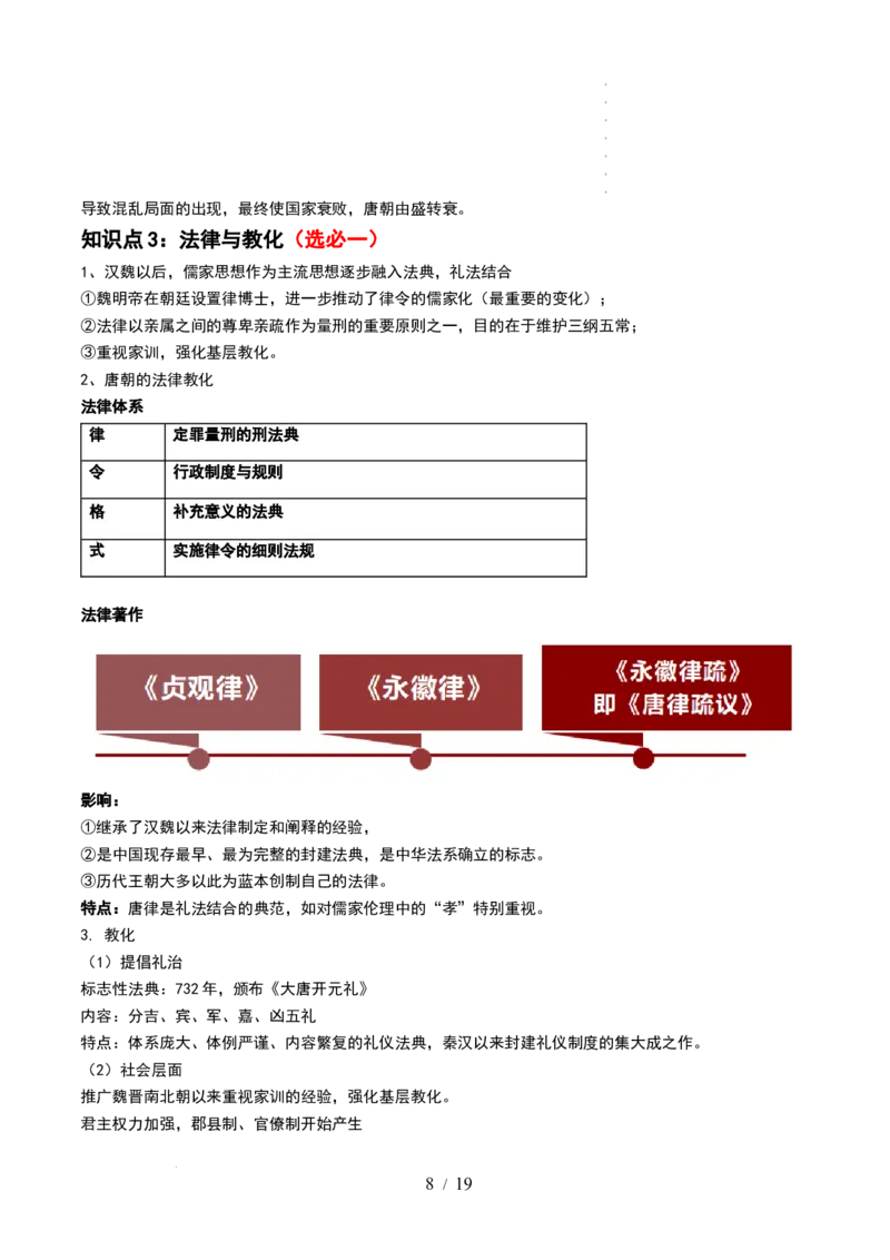 第04讲从三国两晋南北朝到五代十国的政权更迭与民族交融（讲义）（原卷版）_07高考历史_新高考复习资料_2024年新高考复习资料_一轮复习资料_讲义+练习