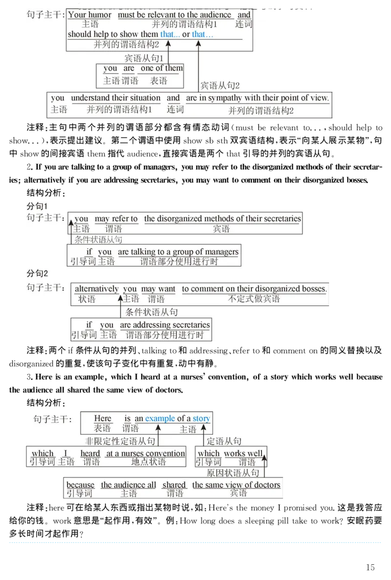 2002年考研英语真题解析_27考研真题_考研英语一、二真题+解析（1994-2026）_考研英语真题阅读手译本_真题解析_英二_1998-2009考研英语解析