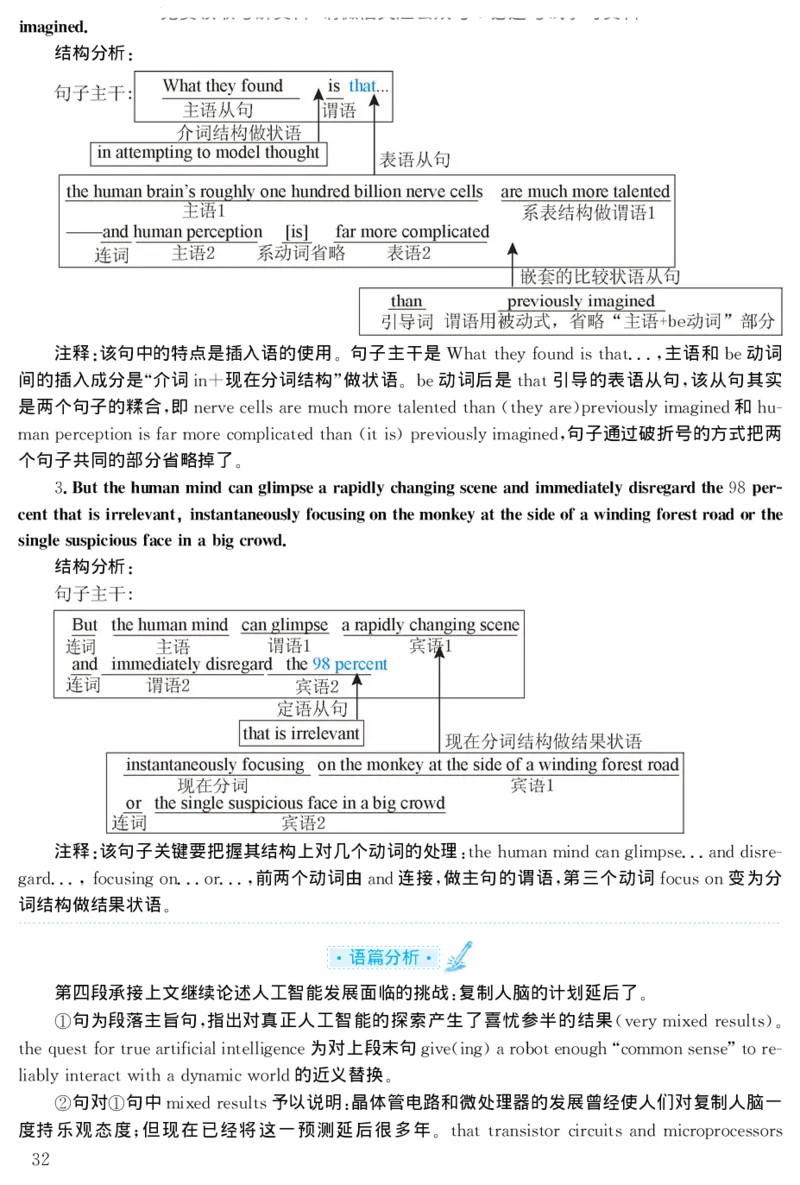 2002年考研英语真题解析_27考研真题_考研英语一、二真题+解析（1994-2026）_考研英语真题阅读手译本_真题解析_英二_1998-2009考研英语解析