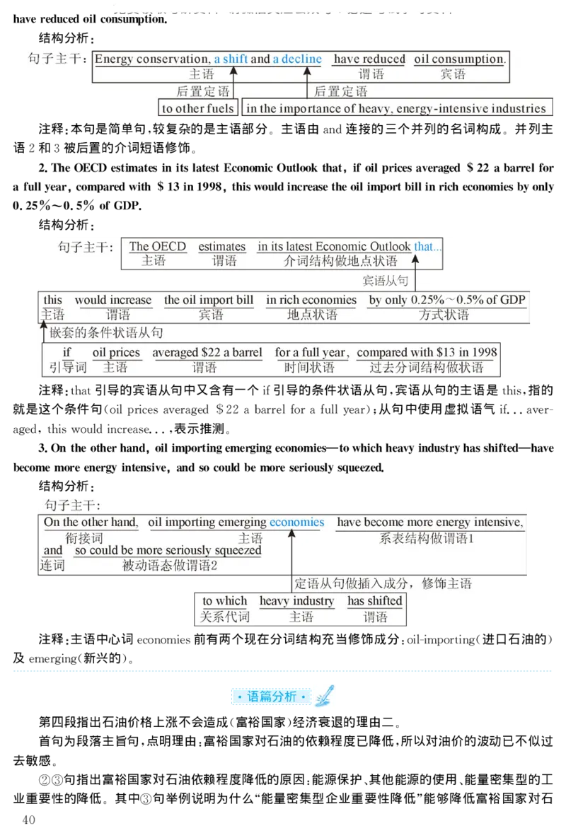 2002年考研英语真题解析_27考研真题_考研英语一、二真题+解析（1994-2026）_考研英语真题阅读手译本_真题解析_英二_1998-2009考研英语解析