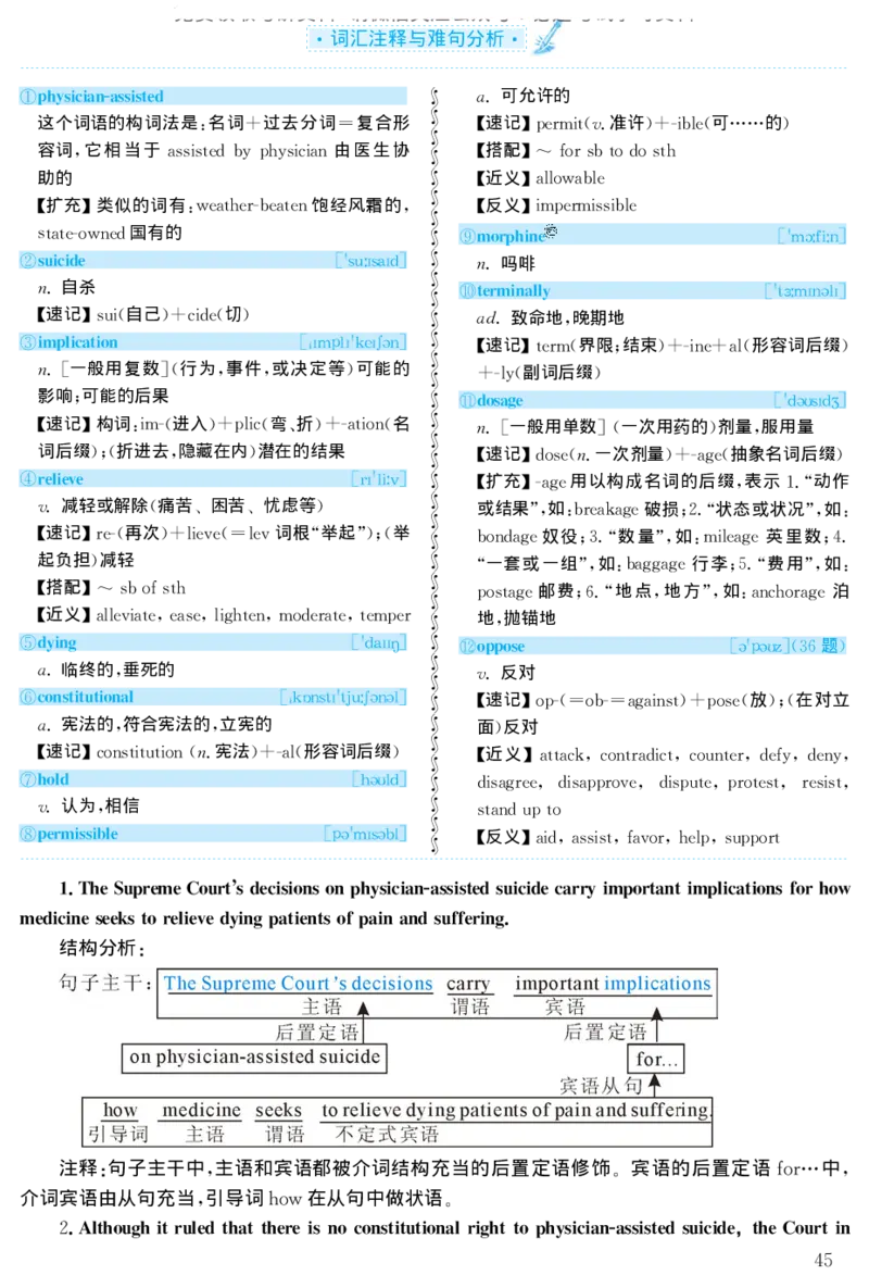 2002年考研英语真题解析_27考研真题_考研英语一、二真题+解析（1994-2026）_考研英语真题阅读手译本_真题解析_英二_1998-2009考研英语解析