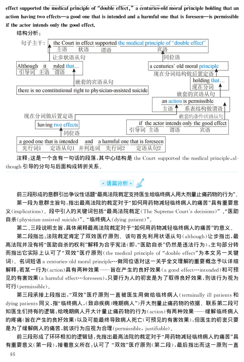 2002年考研英语真题解析_27考研真题_考研英语一、二真题+解析（1994-2026）_考研英语真题阅读手译本_真题解析_英二_1998-2009考研英语解析