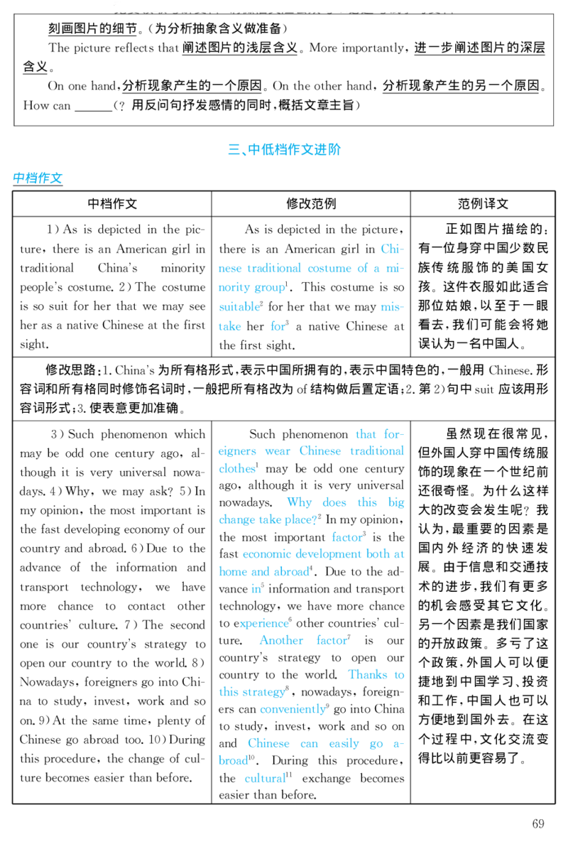 2002年考研英语真题解析_27考研真题_考研英语一、二真题+解析（1994-2026）_考研英语真题阅读手译本_真题解析_英二_1998-2009考研英语解析