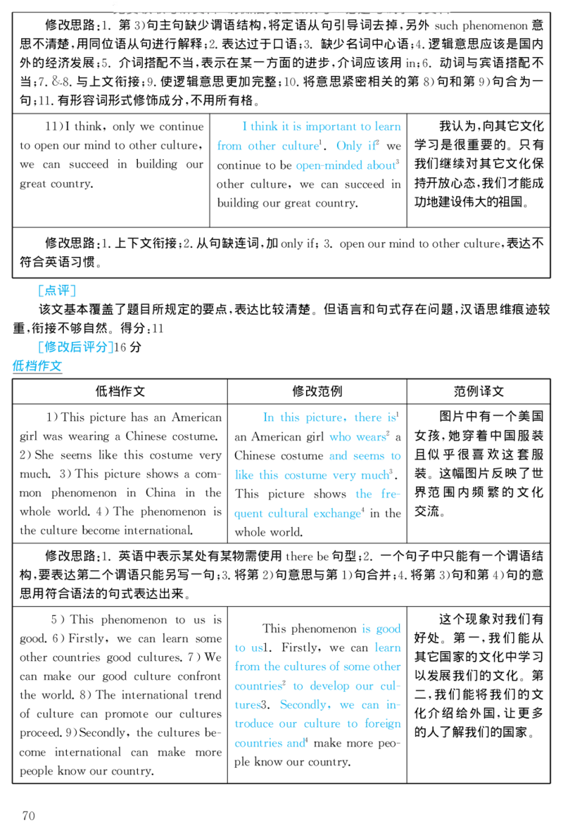2002年考研英语真题解析_27考研真题_考研英语一、二真题+解析（1994-2026）_考研英语真题阅读手译本_真题解析_英二_1998-2009考研英语解析
