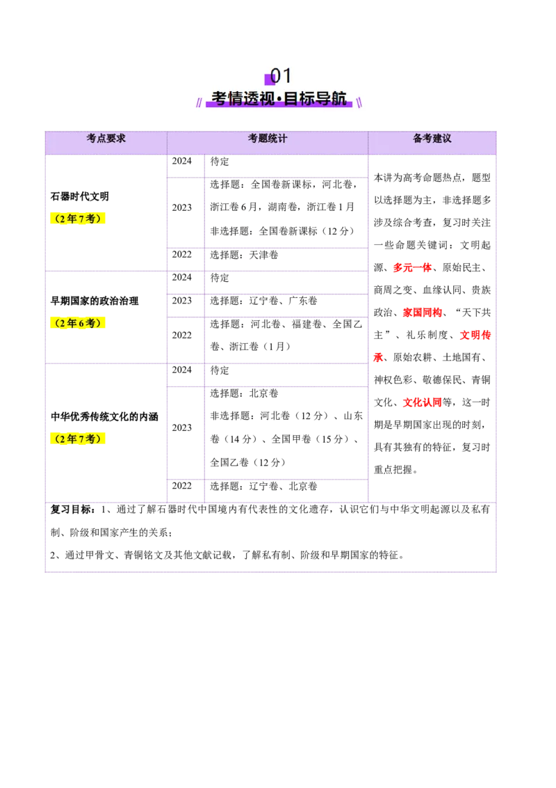 第01讲中华文明的起源与早期国家（讲义）（原卷版）_07高考历史_2025年新高考资料_一轮复习_2025年高考历史一轮复习讲练测（新教材新高考）