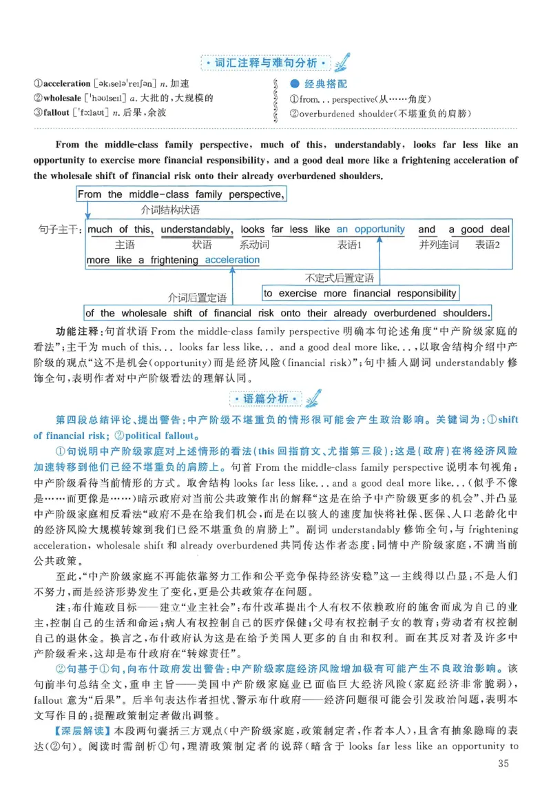 2007年考研英语真题解析_27考研真题_考研英语一、二真题+解析（1994-2026）_考研英语真题阅读手译本_真题解析_英一_1998-2009考研英语解析