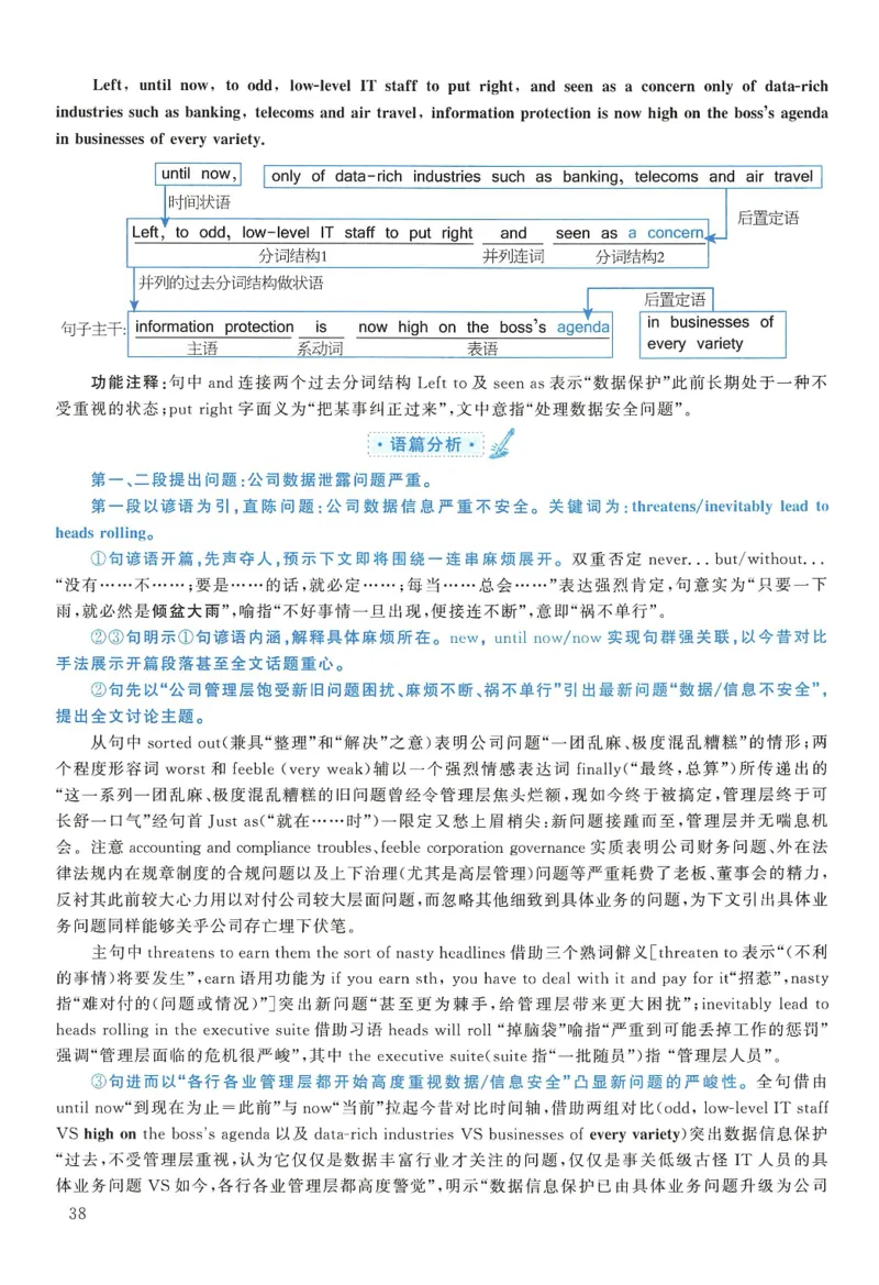 2007年考研英语真题解析_27考研真题_考研英语一、二真题+解析（1994-2026）_考研英语真题阅读手译本_真题解析_英一_1998-2009考研英语解析
