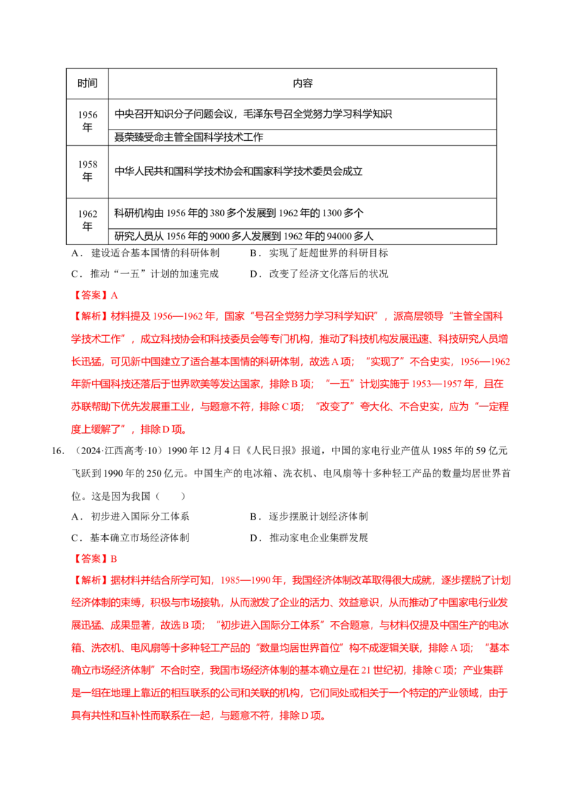 热点02赓续红色党史，实现民族复兴（练习）（解析版）_07高考历史_2025年新高考资料_二轮复习_上好课2025年高考历史二轮复习讲练测（新高考通用）3379861