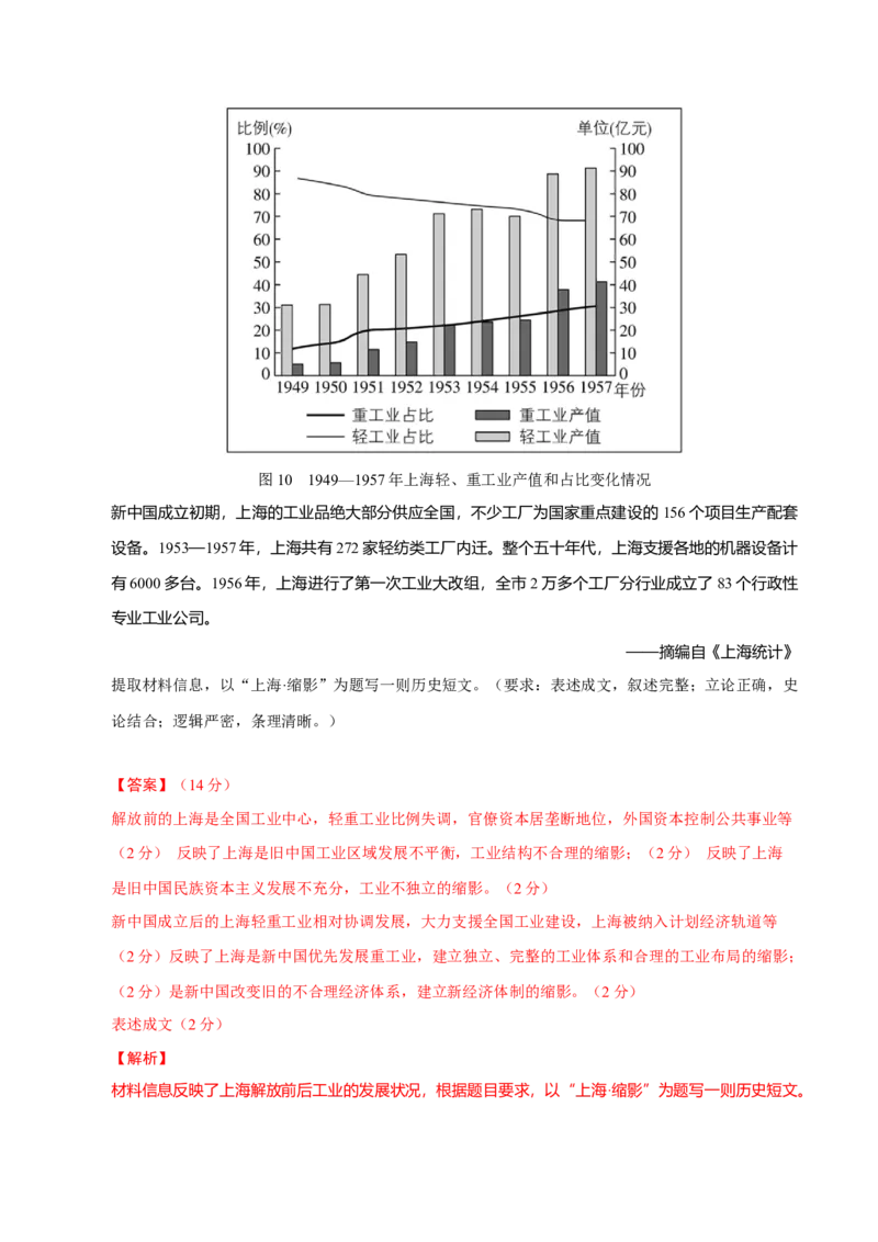 热点02赓续红色党史，实现民族复兴（练习）（解析版）_07高考历史_2025年新高考资料_二轮复习_上好课2025年高考历史二轮复习讲练测（新高考通用）3379861