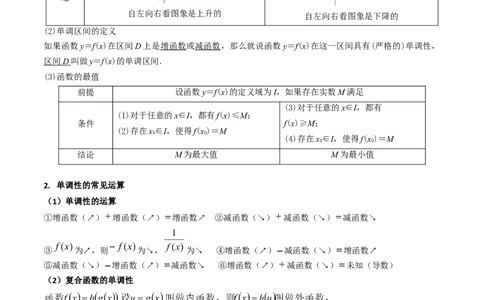 第01讲函数及其性质（单调性、奇偶性、周期性、对称性）（学生版）_02高考数学_2025年新高考资料_一轮复习_备战2025年高考数学一轮复习考点帮_第二部分专项讲义