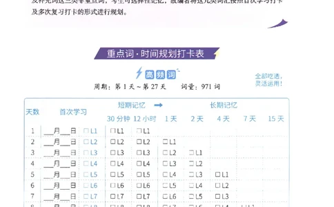 27考研词汇闪过抗遗忘时间规划打卡表_27考研真题_考研英语一、二真题+解析（1994-2026）_考研词汇默写本合集_02.词汇闪过_附册（共9本）