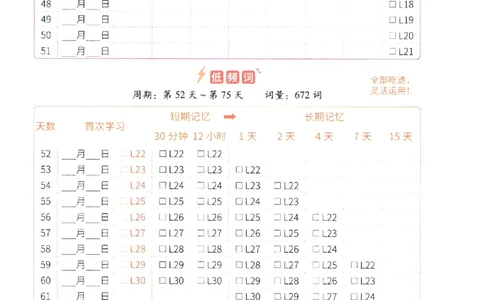 27考研词汇闪过抗遗忘时间规划打卡表_27考研真题_考研英语一、二真题+解析（1994-2026）_考研词汇默写本合集_02.词汇闪过_附册（共9本）