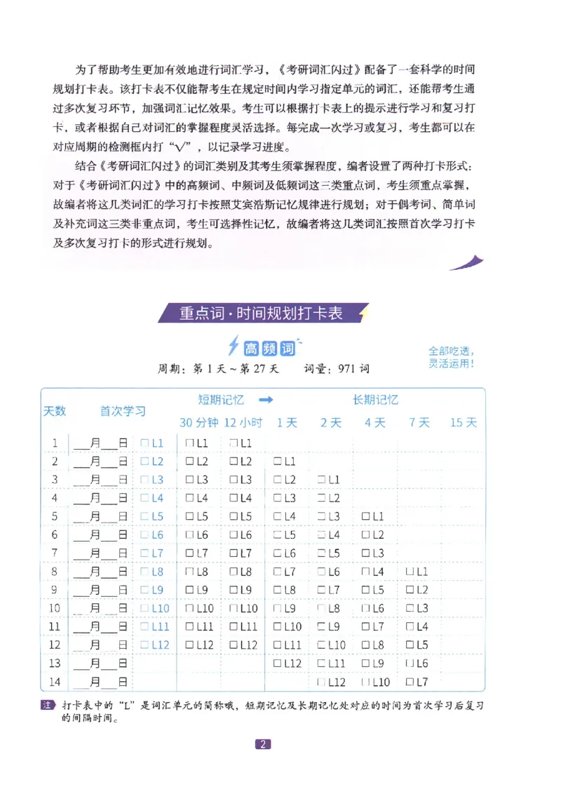 27考研词汇闪过抗遗忘时间规划打卡表_27考研真题_考研英语一、二真题+解析（1994-2026）_考研词汇默写本合集_02.词汇闪过_附册（共9本）