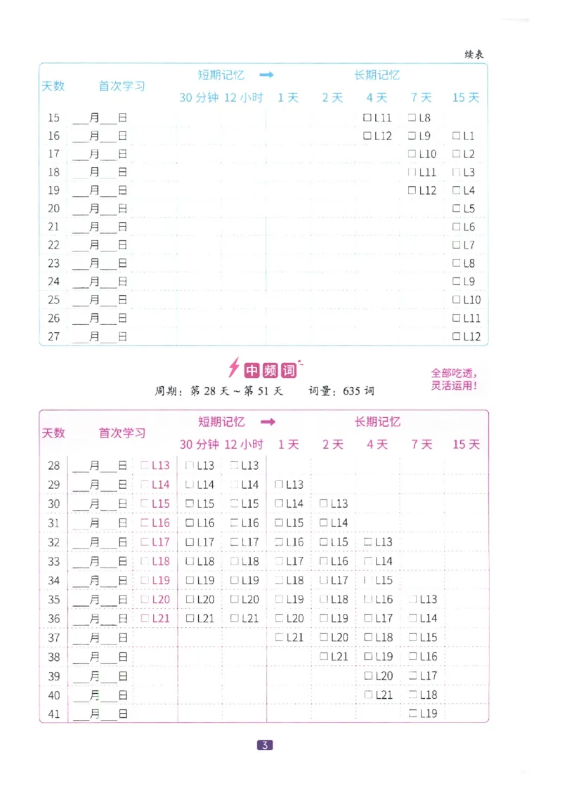 27考研词汇闪过抗遗忘时间规划打卡表_27考研真题_考研英语一、二真题+解析（1994-2026）_考研词汇默写本合集_02.词汇闪过_附册（共9本）