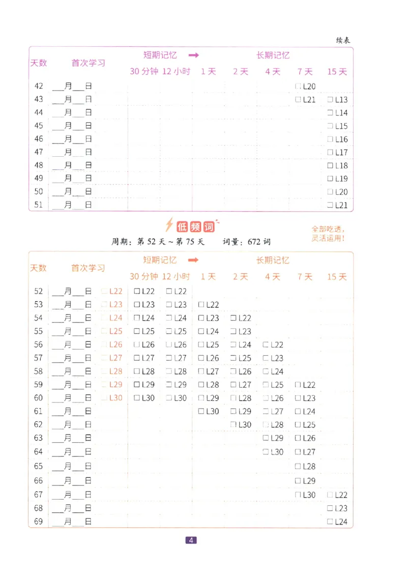 27考研词汇闪过抗遗忘时间规划打卡表_27考研真题_考研英语一、二真题+解析（1994-2026）_考研词汇默写本合集_02.词汇闪过_附册（共9本）