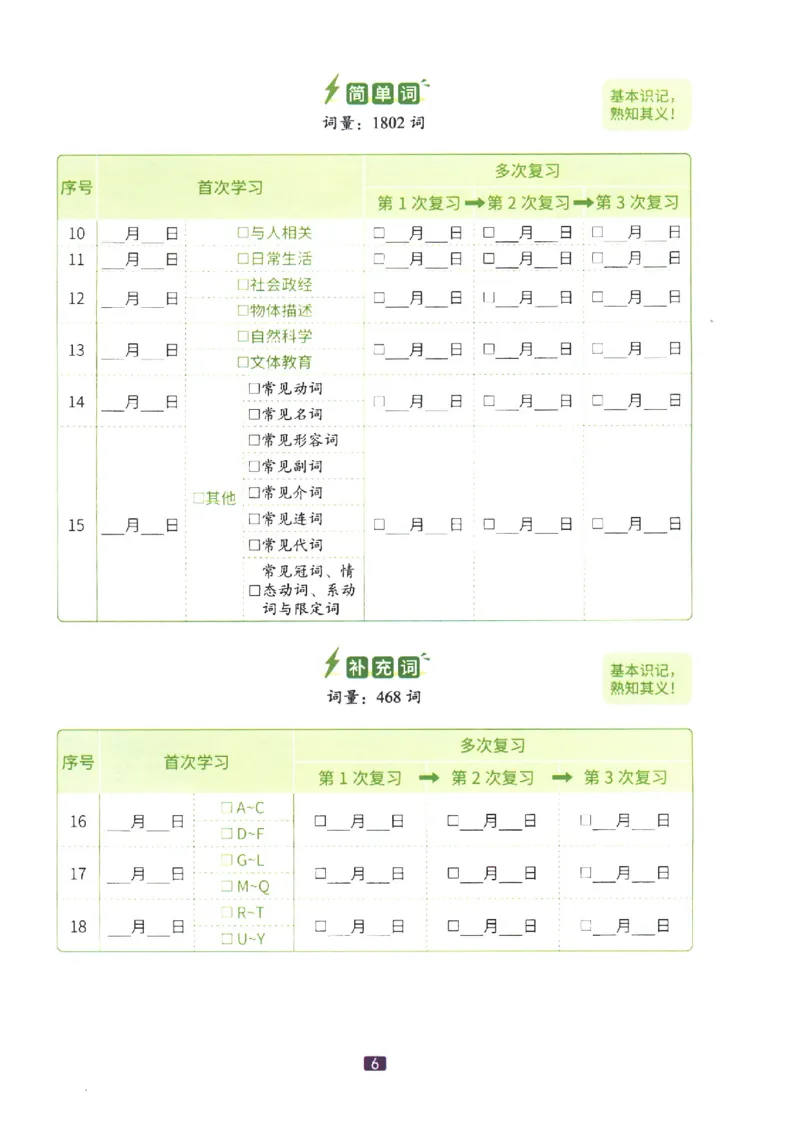 27考研词汇闪过抗遗忘时间规划打卡表_27考研真题_考研英语一、二真题+解析（1994-2026）_考研词汇默写本合集_02.词汇闪过_附册（共9本）