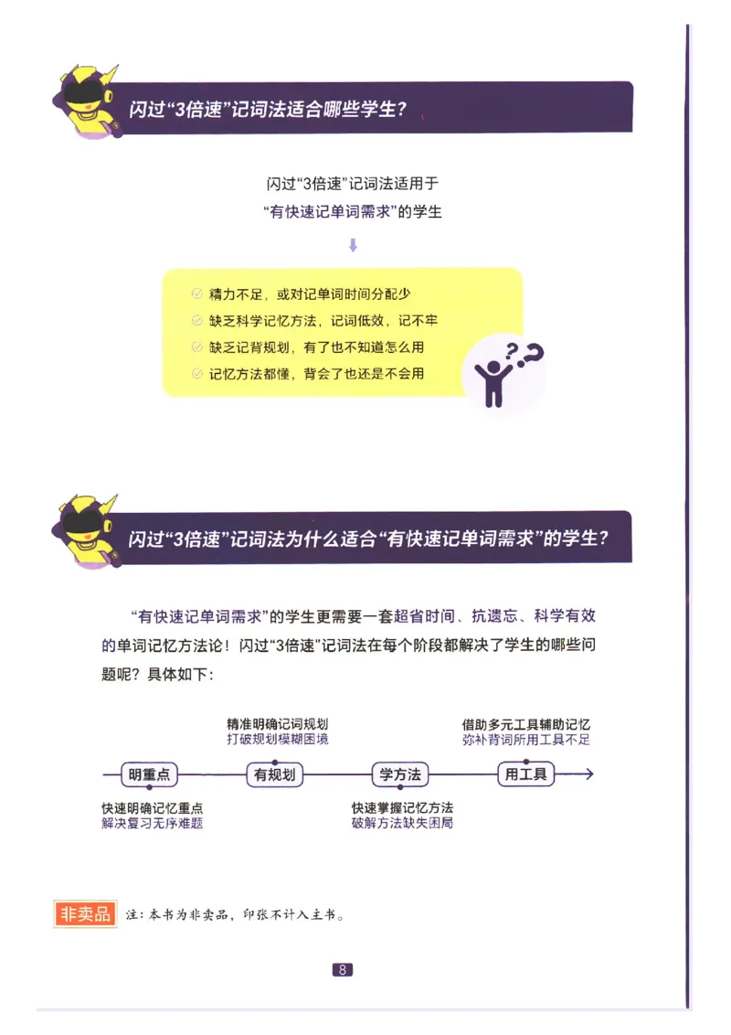 27考研词汇闪过抗遗忘时间规划打卡表_27考研真题_考研英语一、二真题+解析（1994-2026）_考研词汇默写本合集_02.词汇闪过_附册（共9本）