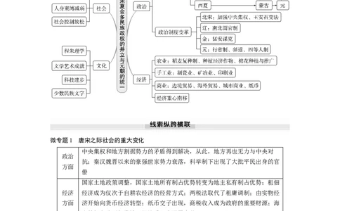 板块一　第四单元　阶段贯通4　宋元时期_07高考历史_2025年新高考资料_一轮复习_2025高考大一轮复习讲义+课件精准备考2025年新高三历史一轮复习备课课件（完结）_2025大一轮复习讲义