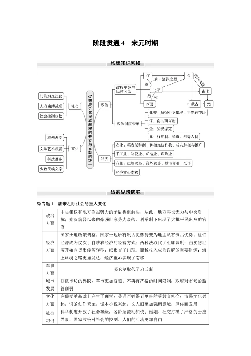 板块一　第四单元　阶段贯通4　宋元时期_07高考历史_2025年新高考资料_一轮复习_2025高考大一轮复习讲义+课件精准备考2025年新高三历史一轮复习备课课件（完结）_2025大一轮复习讲义