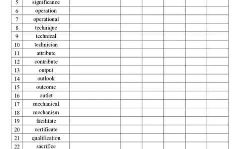 《词汇闪过》默写本_27考研真题_考研英语一、二真题+解析（1994-2026）_考研词汇默写本合集