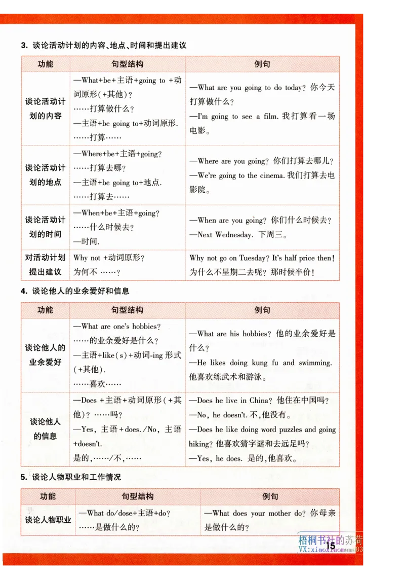 六年级英语上册人教PEP版《小白鸥情境题》教材词句默写_小学1-6年级常用的上册资源汇总_六年级上册资料(1)