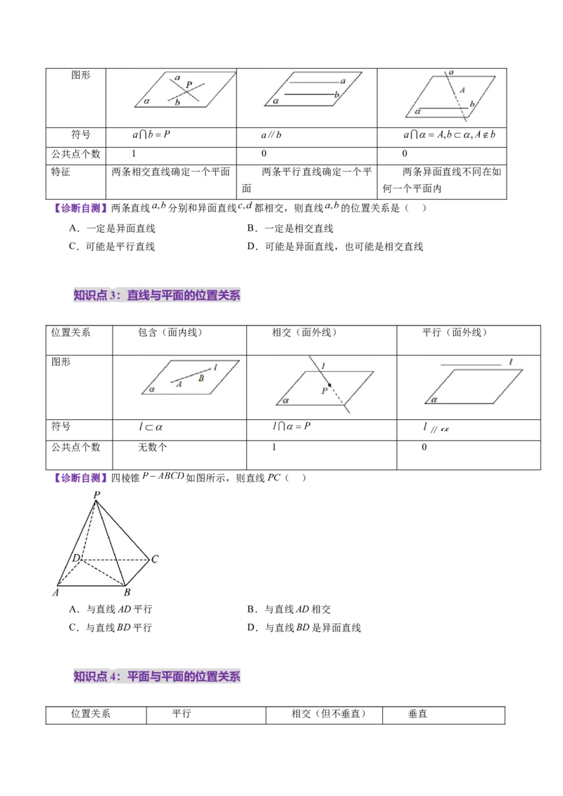 第02讲空间点、直线、平面之间的位置关系（六大题型）（讲义）（原卷版）_2025年新高考资料_一轮复习_2025年高考数学一轮复习讲练测（新教材新高考，含2024高考真题）