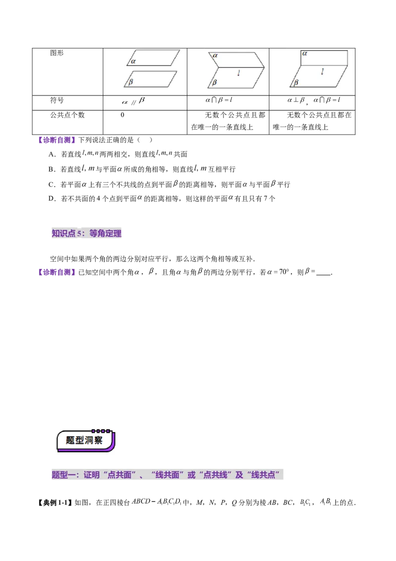 第02讲空间点、直线、平面之间的位置关系（六大题型）（讲义）（原卷版）_2025年新高考资料_一轮复习_2025年高考数学一轮复习讲练测（新教材新高考，含2024高考真题）
